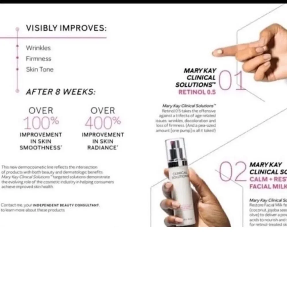 Mary Kay Clinical Solutions Set Retinol .5 and Calm Restore Face Milk New in Box
